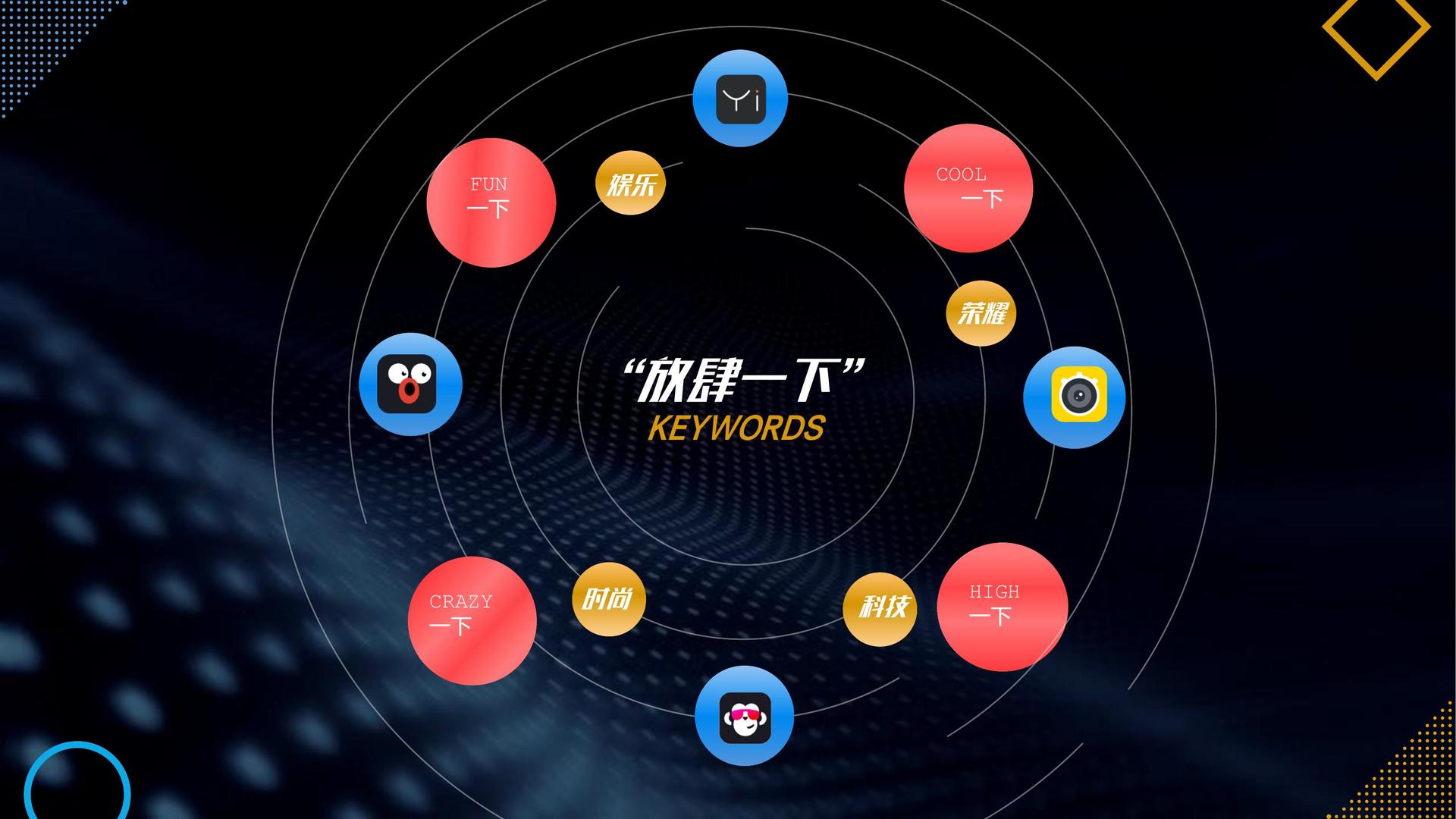 云华达传媒启动青年文化创作扶持计划